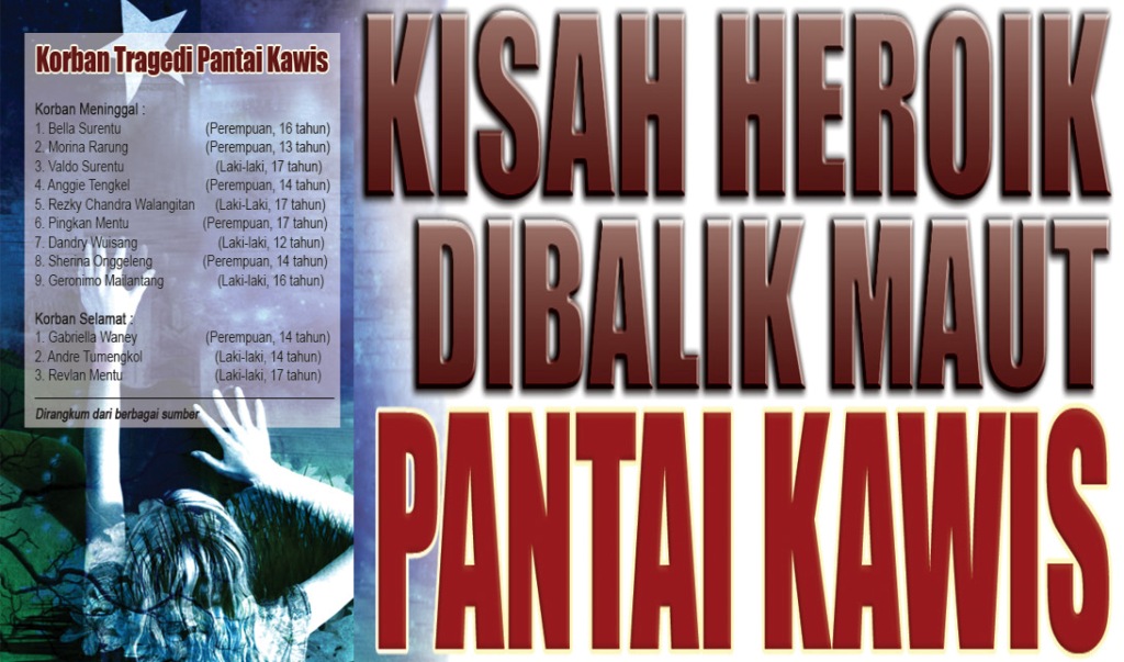 Kisah Heroik Dibalik Maut Pantai Kawis